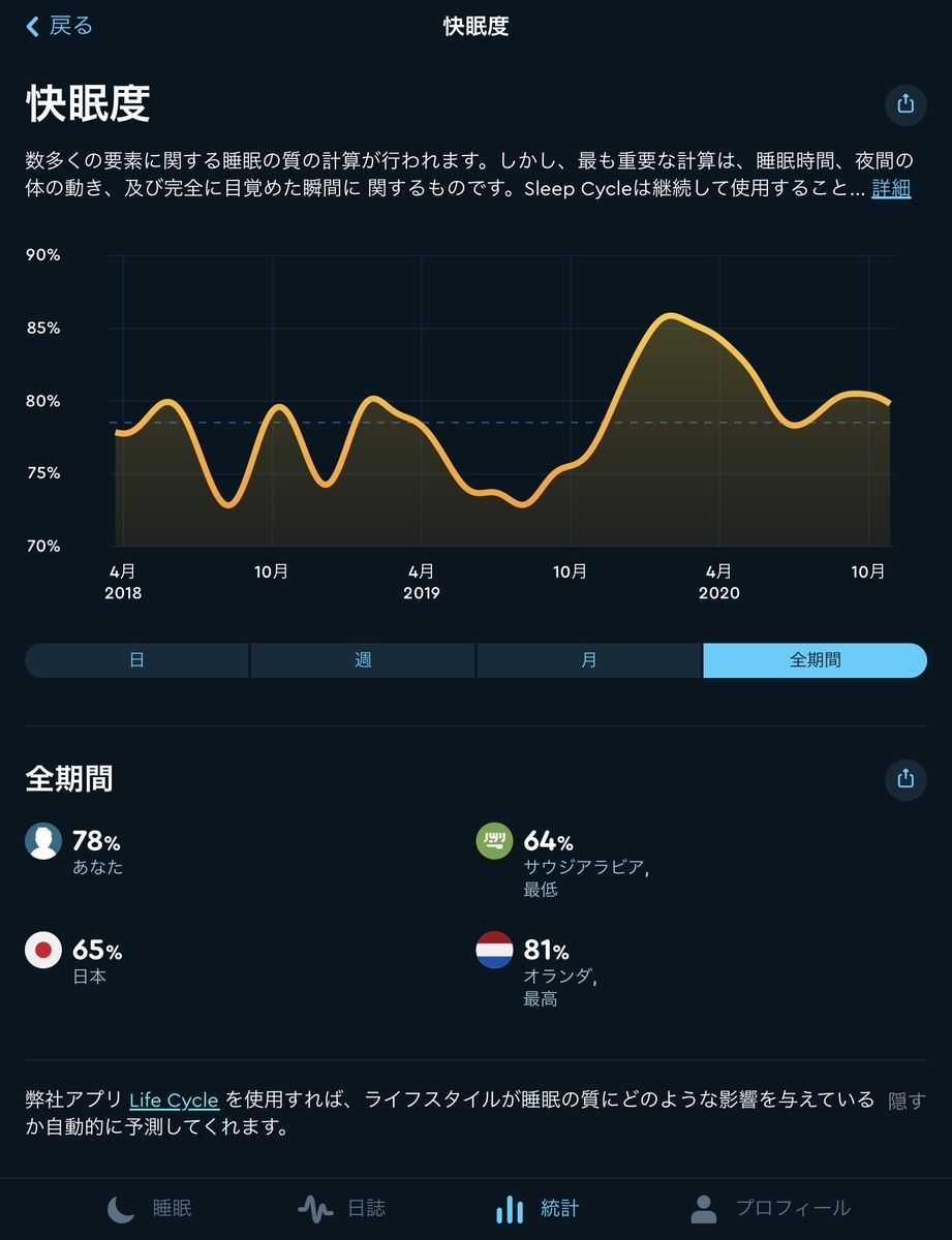 f:id:peachredrum:20201028092006j:plain f:id:peachredrum:20201028092006j:plain