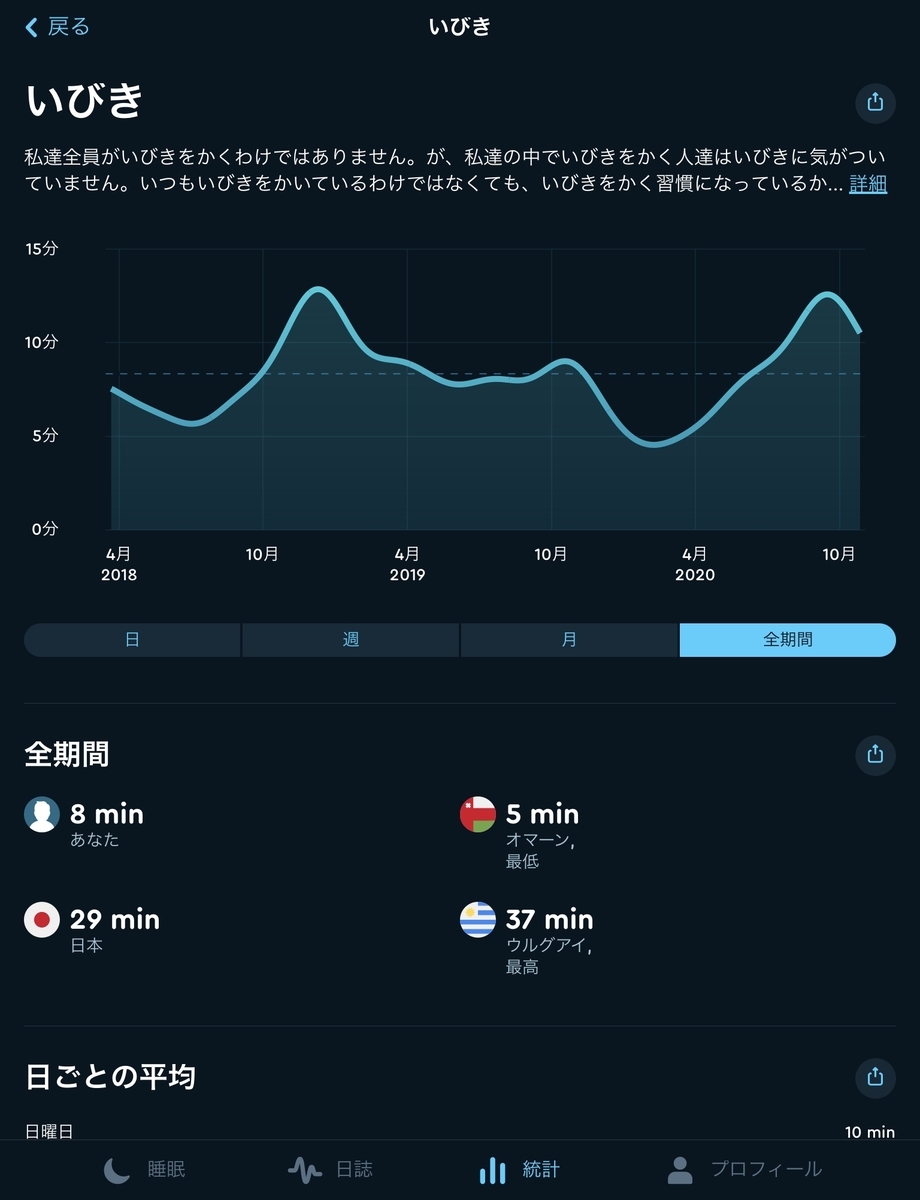 f:id:peachredrum:20201028092022j:plain f:id:peachredrum:20201028092022j:plain