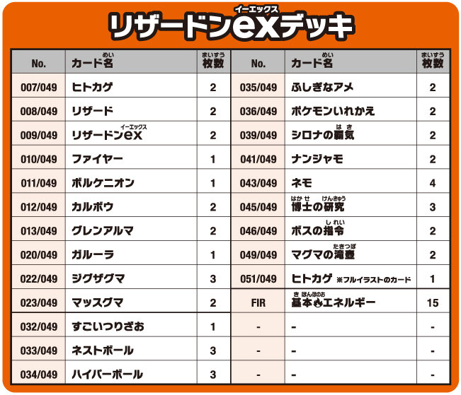 スペシャルデッキセットex 1,000円改造案 フシギバナ