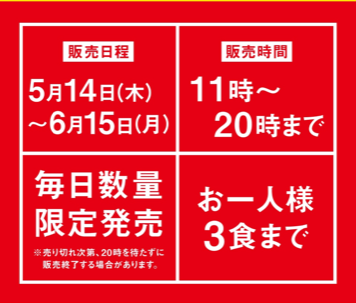 f:id:peanut05:20200516193648p:plain