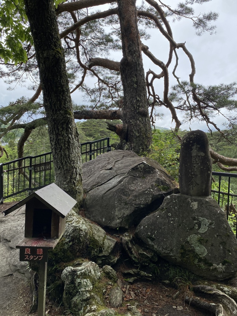 f:id:peanut05:20220318234956j:plain