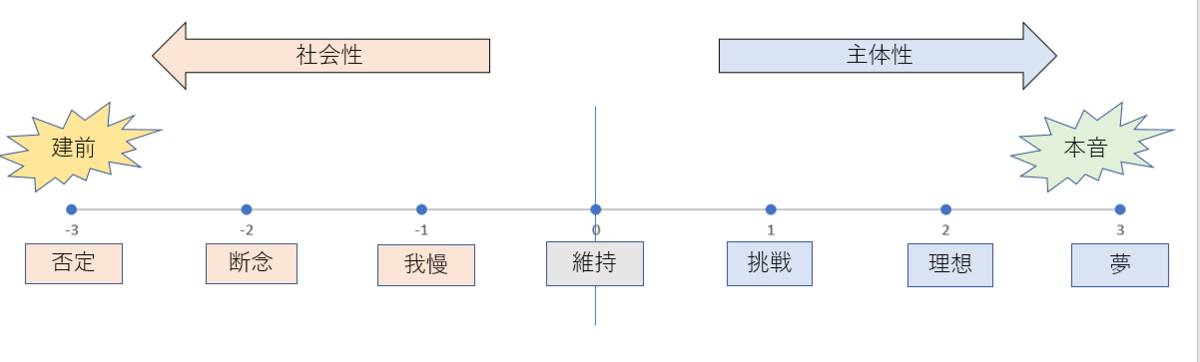 f:id:peapoo-pnpk:20210106191044p:plain