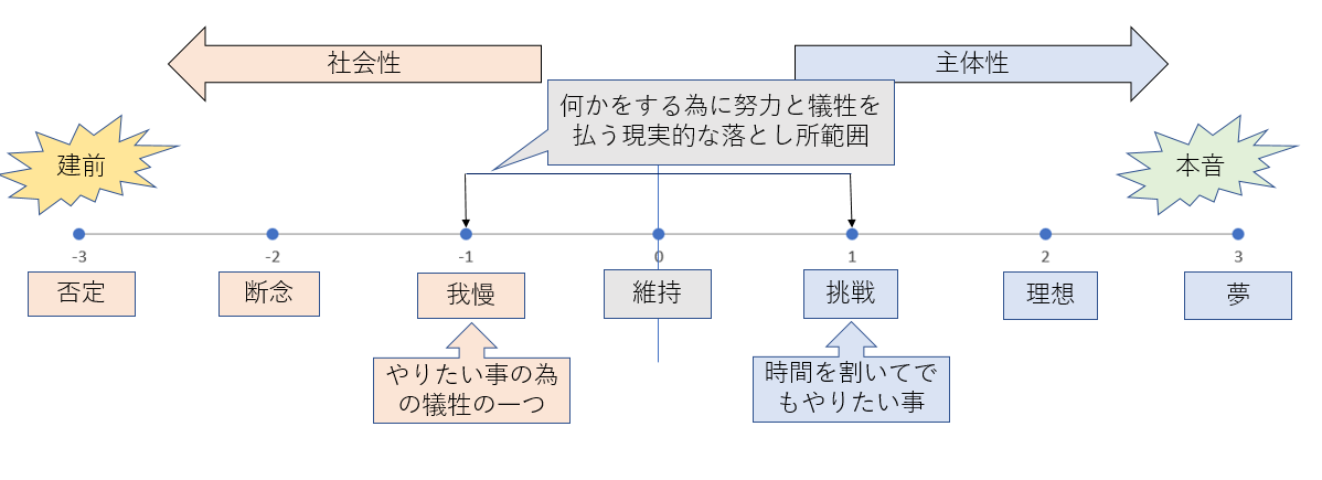 f:id:peapoo-pnpk:20210106191143p:plain