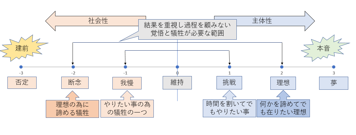 f:id:peapoo-pnpk:20210106191303p:plain