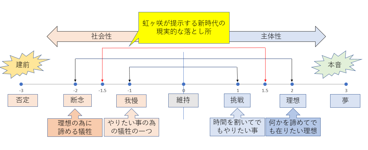 f:id:peapoo-pnpk:20210106191336p:plain