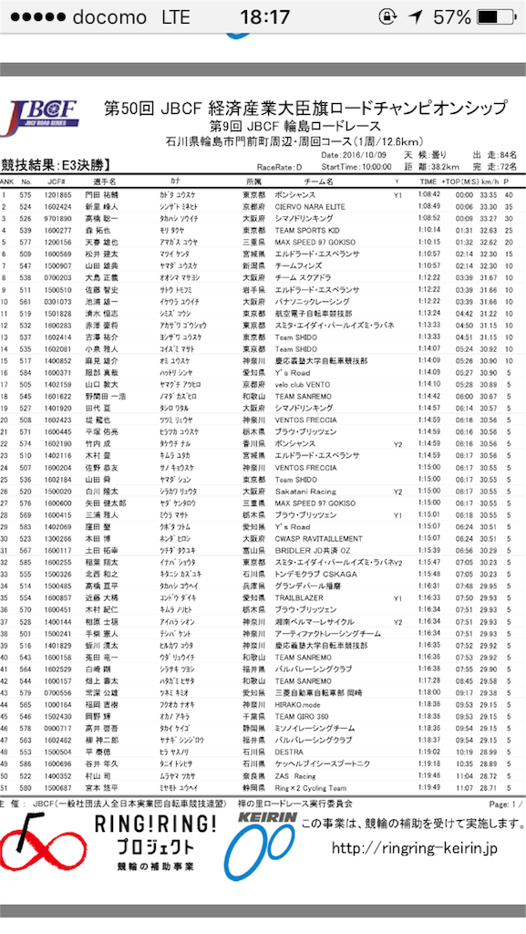 f:id:pearlkoizumi:20161012212936p:image f:id:pearlkoizumi:20161012212936p:image