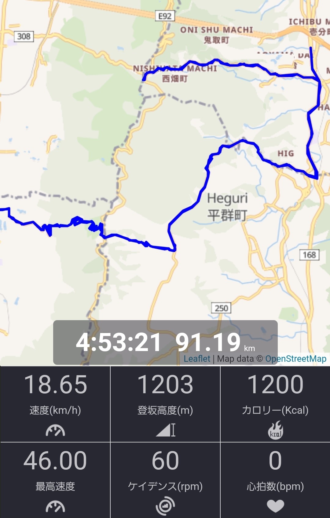 f:id:peasandcarrots:20210531232809j:plain:w400