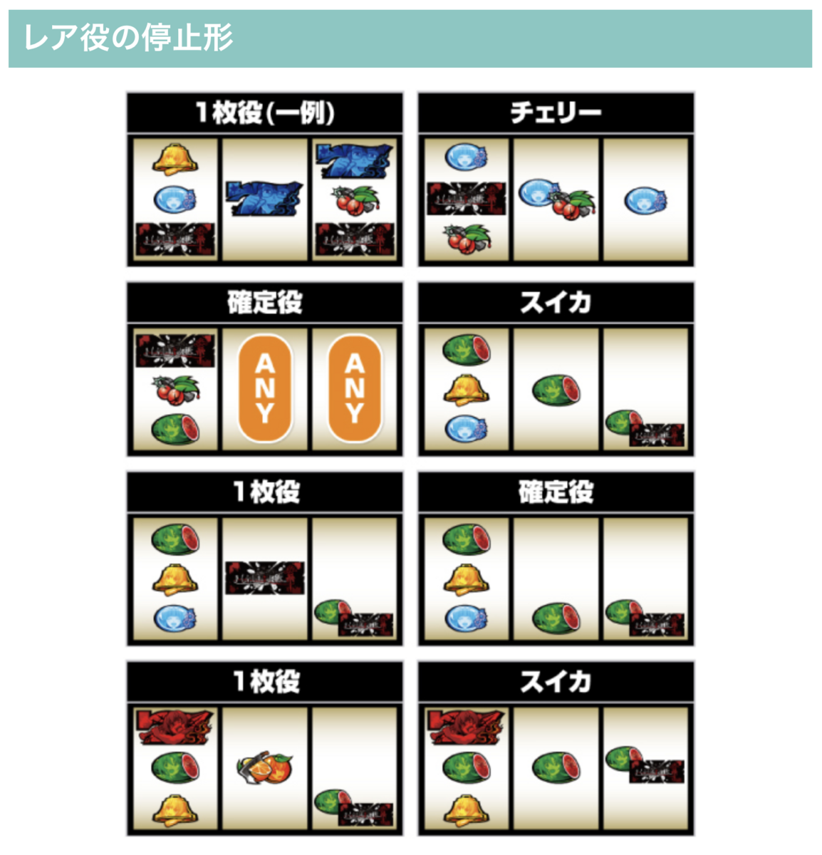 Lひぐらしのなく頃に 業 通常時打ち方 高設定っぽい台を打った Lひぐらしのなく頃に 業 通常時打ち方 高設定っぽい台を打った