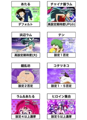 スマスロうる星やつら 設定差、モード、ゾーン - くずぱち日記