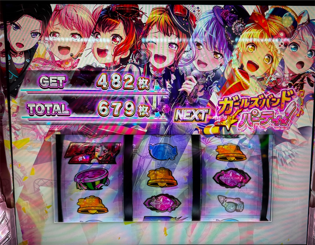 スマスロ バンドリ！ リセット狙い - くずぱち日記