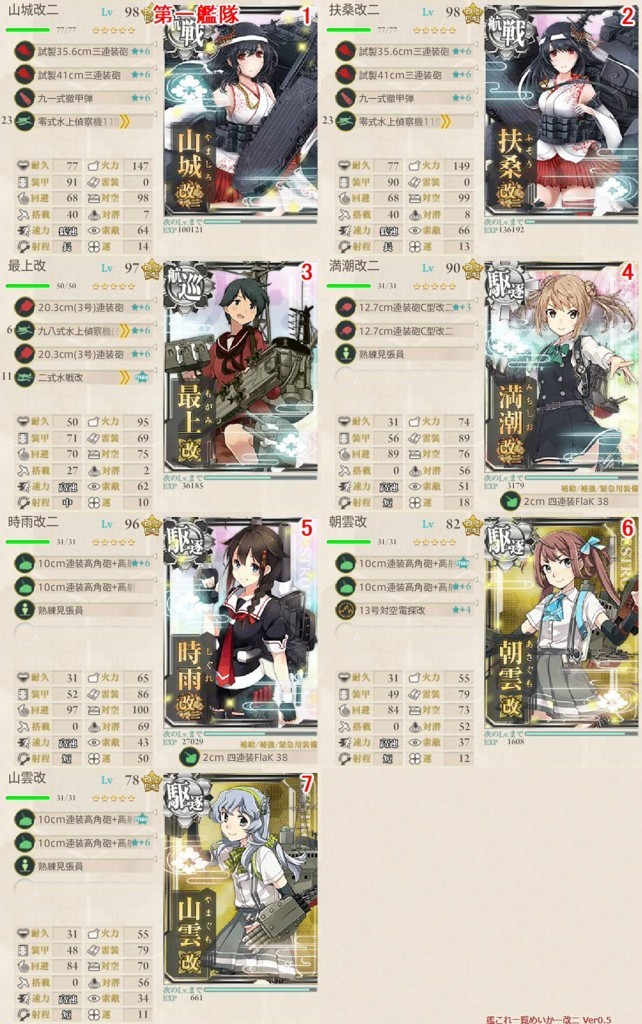 艦これ18冬イベントe2甲記録 ぺこぽこの月報ブログ 艦これ18冬イベントe2甲記録 ぺこぽこの月報ブログ