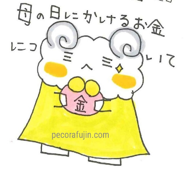 f:id:pecorafujin:20180524064204j:plain f:id:pecorafujin:20180524064204j:plain