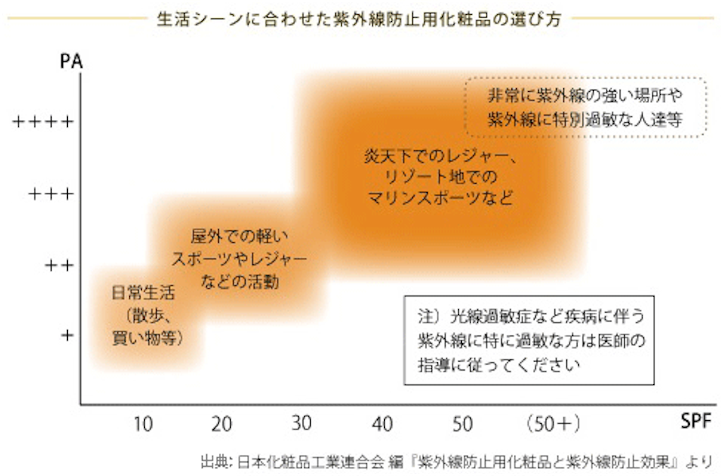 f:id:pecorin1009:20180730001629p:image