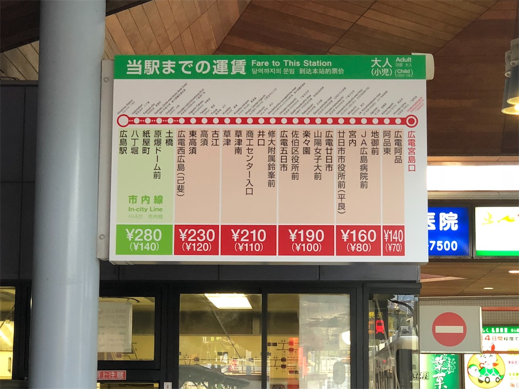 f:id:pecorin1009:20181115171148j:image