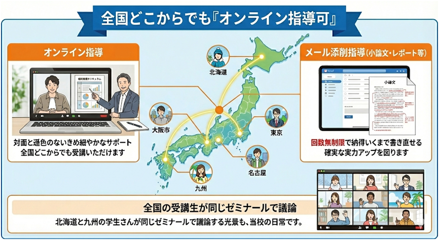 全国どこからでも「オンライン指導可」