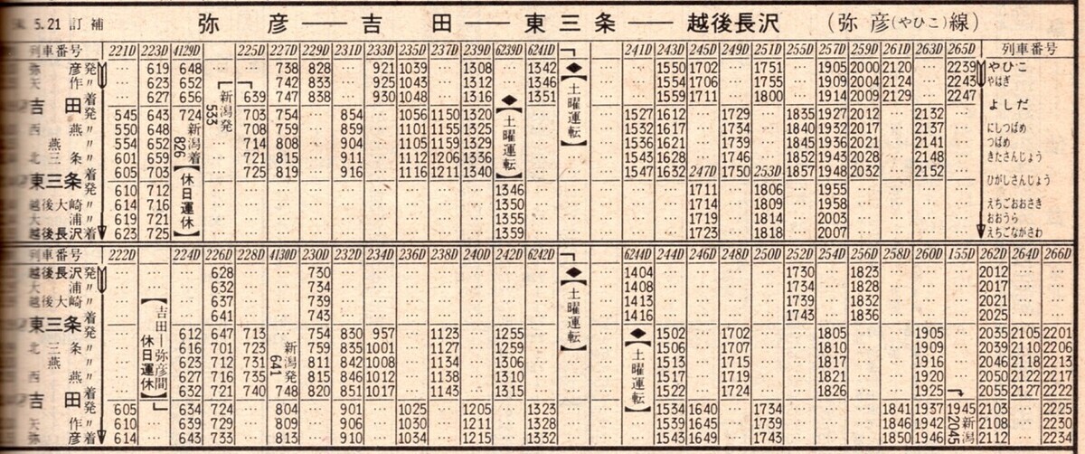 MY074 国鉄 新潟鉄道管理局 基準運転時分表 昭和57年