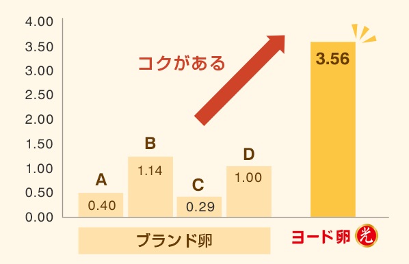 f:id:pegaman:20191208144815j:plain