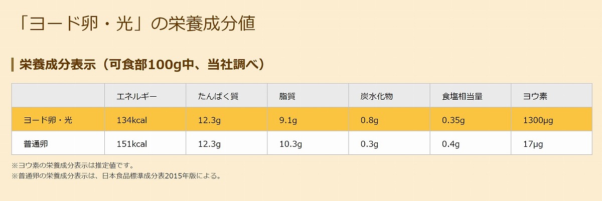 f:id:pegaman:20191208172423j:plain
