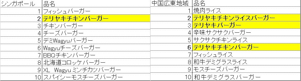 f:id:pegaman:20210423164856j:plain