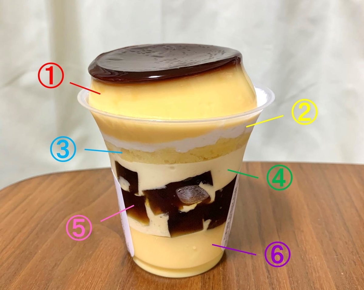 f:id:pegasass123:20200502164346j:plain