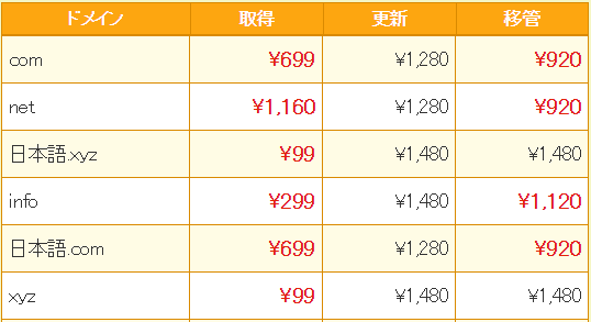 f:id:peipa:20170310000352p:plain f:id:peipa:20170310000352p:plain