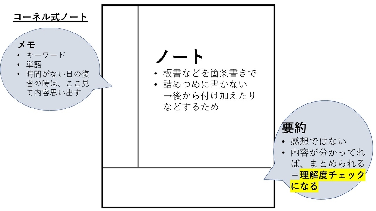 f:id:peipei2002:20211101100707j:plain