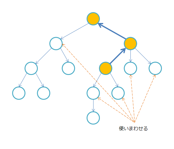 f:id:pekempey:20160825200332p:plain