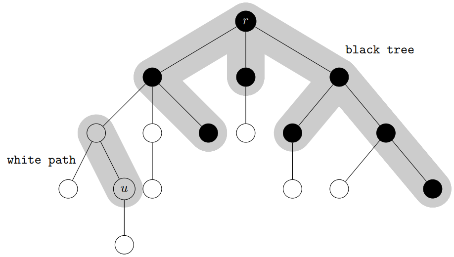 f:id:pekempey:20170717205714p:plain f:id:pekempey:20170717205714p:plain