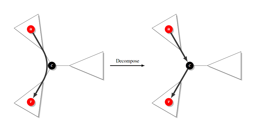 f:id:pekempey:20180124000402p:plain f:id:pekempey:20180124000402p:plain