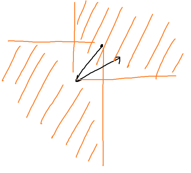 f:id:pekempey:20190218104319p:plain:w300 f:id:pekempey:20190218104319p:plain:w300