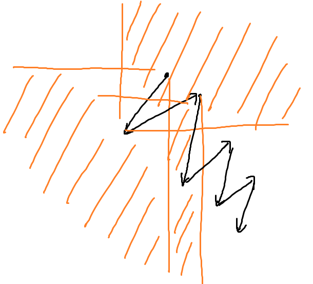 f:id:pekempey:20190218104336p:plain:w300 f:id:pekempey:20190218104336p:plain:w300