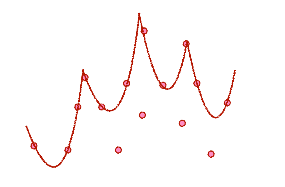 f:id:pekempey:20190331101014p:plain f:id:pekempey:20190331101014p:plain