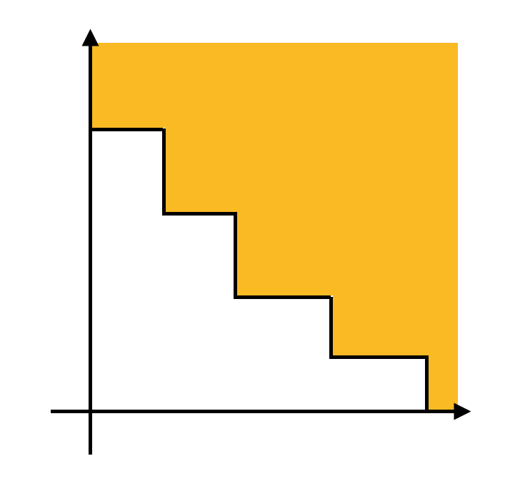f:id:pekempey:20190604174053p:plain:w350 f:id:pekempey:20190604174053p:plain:w350