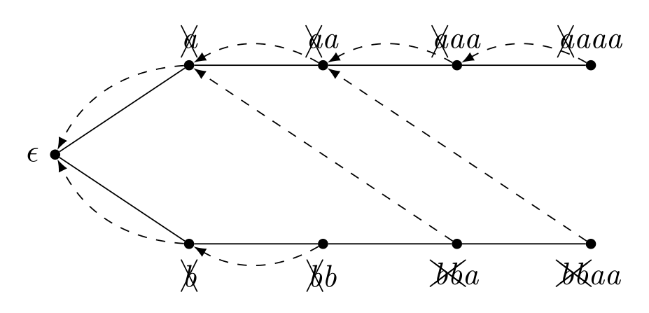 f:id:pekempey:20190824095605p:plain f:id:pekempey:20190824095605p:plain