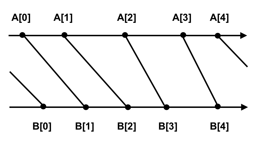 f:id:pekempey:20190905082645p:plain:w400 f:id:pekempey:20190905082645p:plain:w400