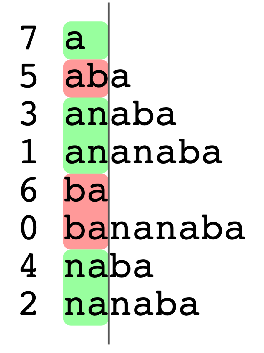 f:id:pekempey:20190916232741p:plain:w400 f:id:pekempey:20190916232741p:plain:w400