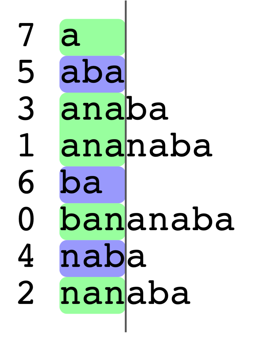 f:id:pekempey:20190916234612p:plain:w400 f:id:pekempey:20190916234612p:plain:w400