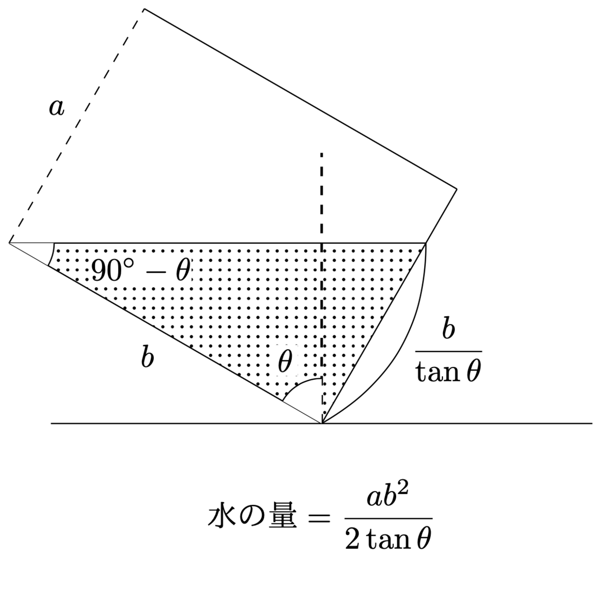 f:id:pekempey:20191029011255p:plain:w400 f:id:pekempey:20191029011255p:plain:w400