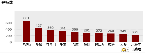 f:id:pekitarin:20171127215036p:plain f:id:pekitarin:20171127215036p:plain