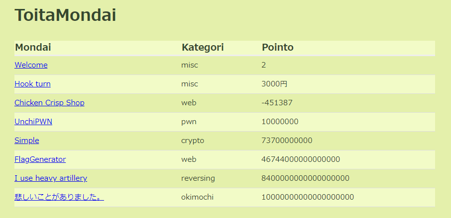 f:id:pekko1215:20191204153313p:plain