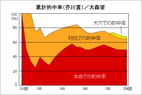 20160122015301
