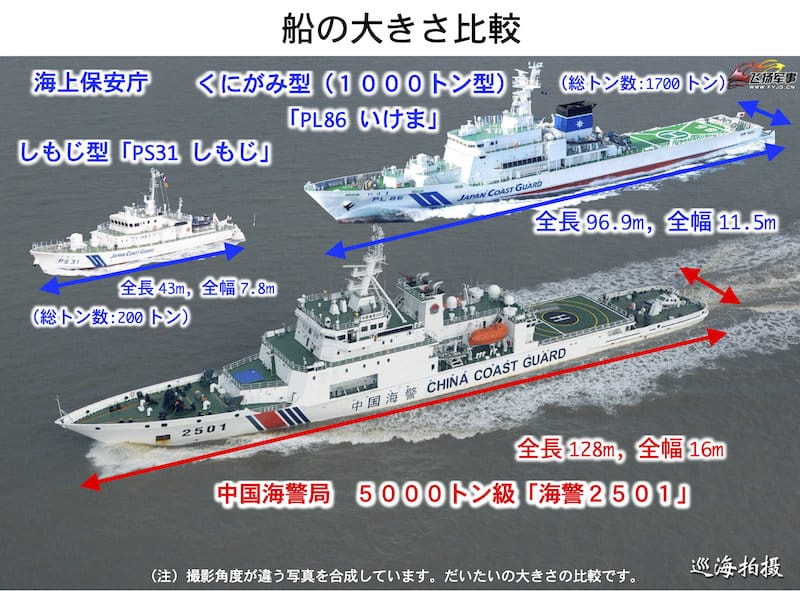 中国海警局 尖閣諸島沖 中国海警局の5000トン級と海上保安庁の1000トン型巡視船 大きさを比較してみた Pelicanmemo