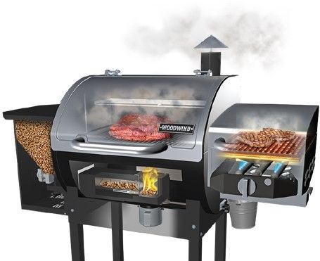 f:id:pelletgrillribs:20190417013713j:plain
