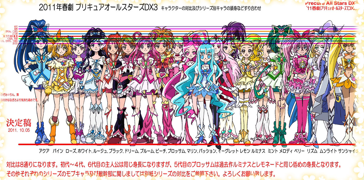 個別 Anime プリキュアオール スイートプリキュア 北条響 南野奏 プリキュア資料 設定画 の写真 画像 Pema S Fotolife