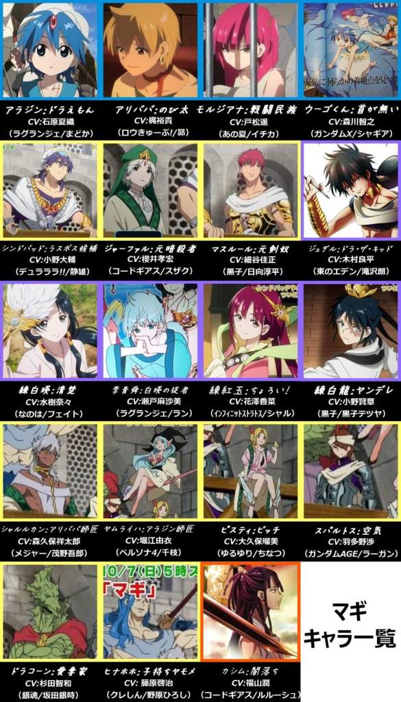 個別 Anime マギ マギ他 マギ資料 アラジン アリババ モルジアナ の写真 画像 Pema S Fotolife