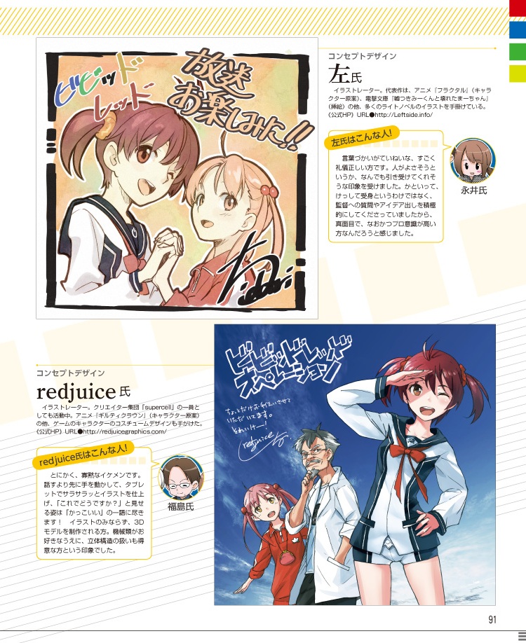 個別 Anime ビビッドレッド オペ ビビッド資料 一色あかね 一色もも 左 Redjuice の写真 画像 Pema S Fotolife