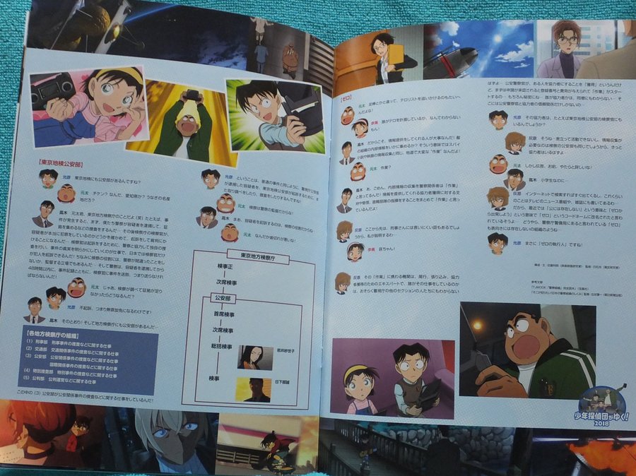 劇場版 名探偵コナン ゼロの執行人 観て来ました ペントスのほぼ日ブログ