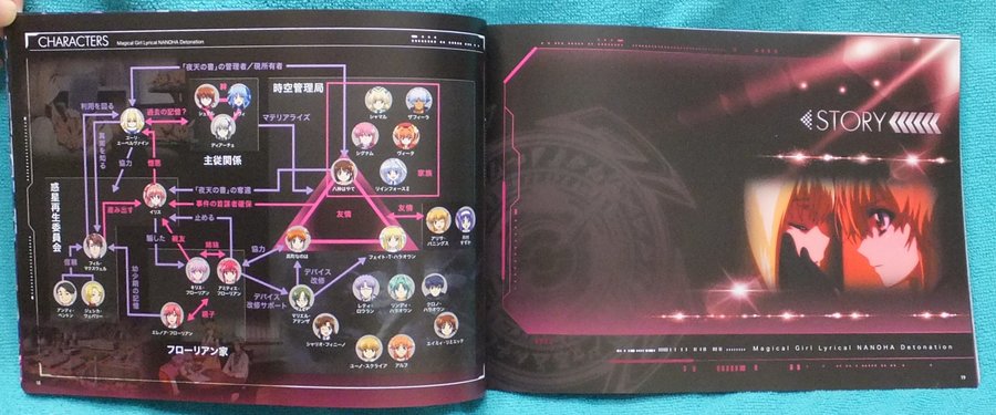 「魔法少女リリカルなのは Detonation」劇場パンフレット 「魔法少女リリカルなのは Detonation」劇場パンフレット
