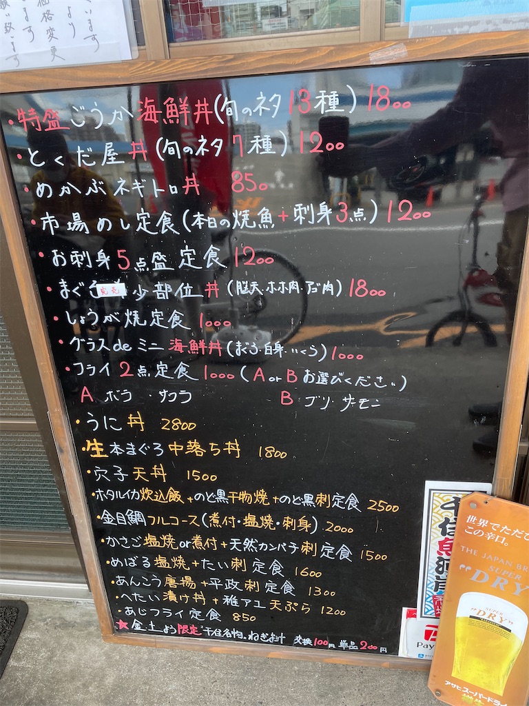 f:id:pen77:20220416102835j:image f:id:pen77:20220416102835j:image