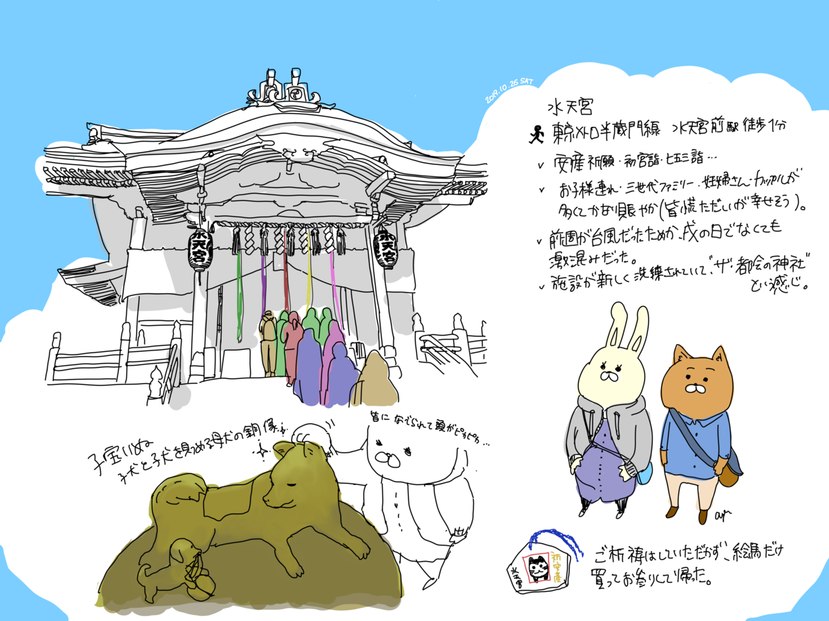 f:id:pen_note_book:20191028001716p:plain f:id:pen_note_book:20191028001716p:plain